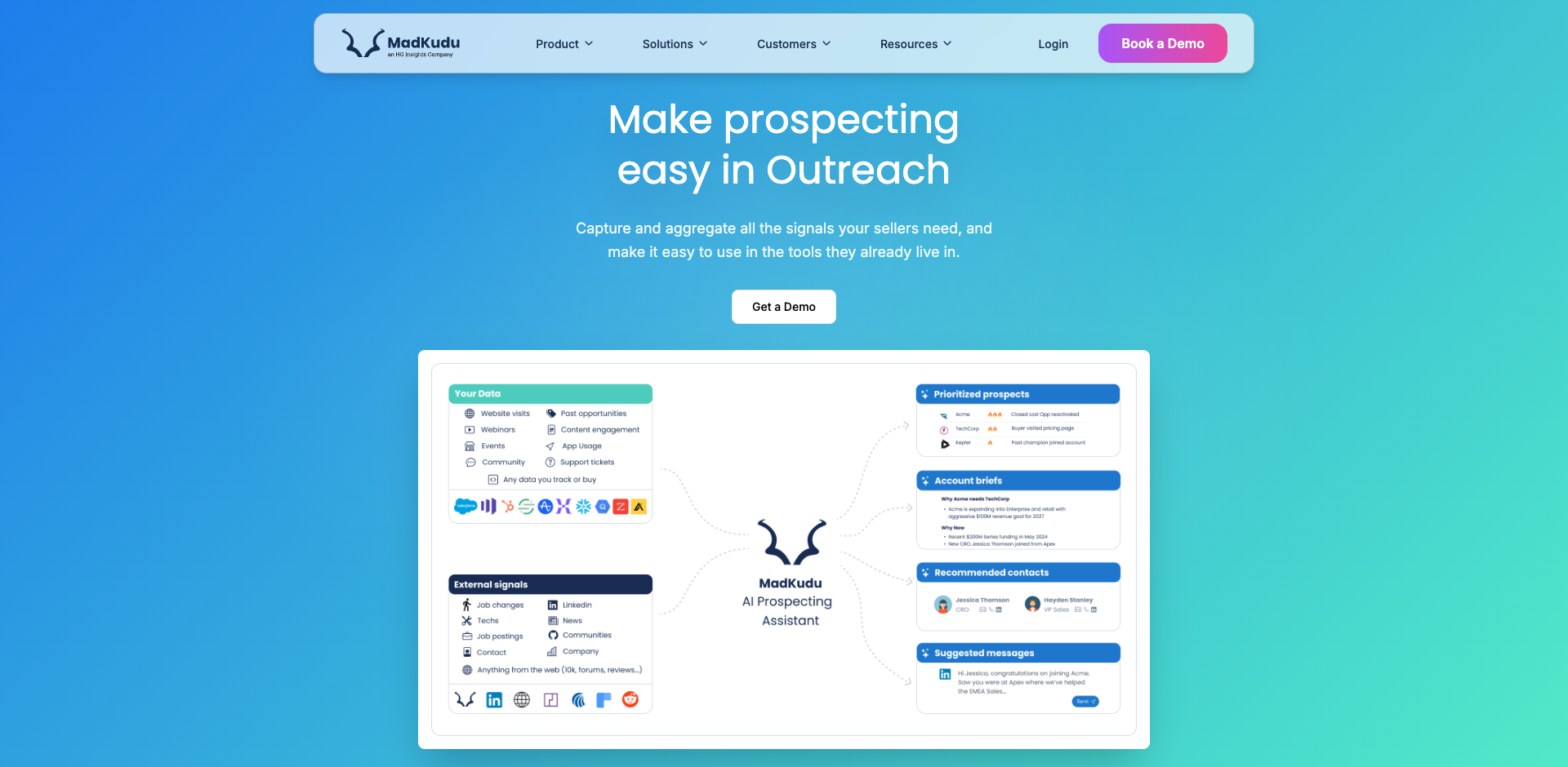 MadKudu homepage screenshot