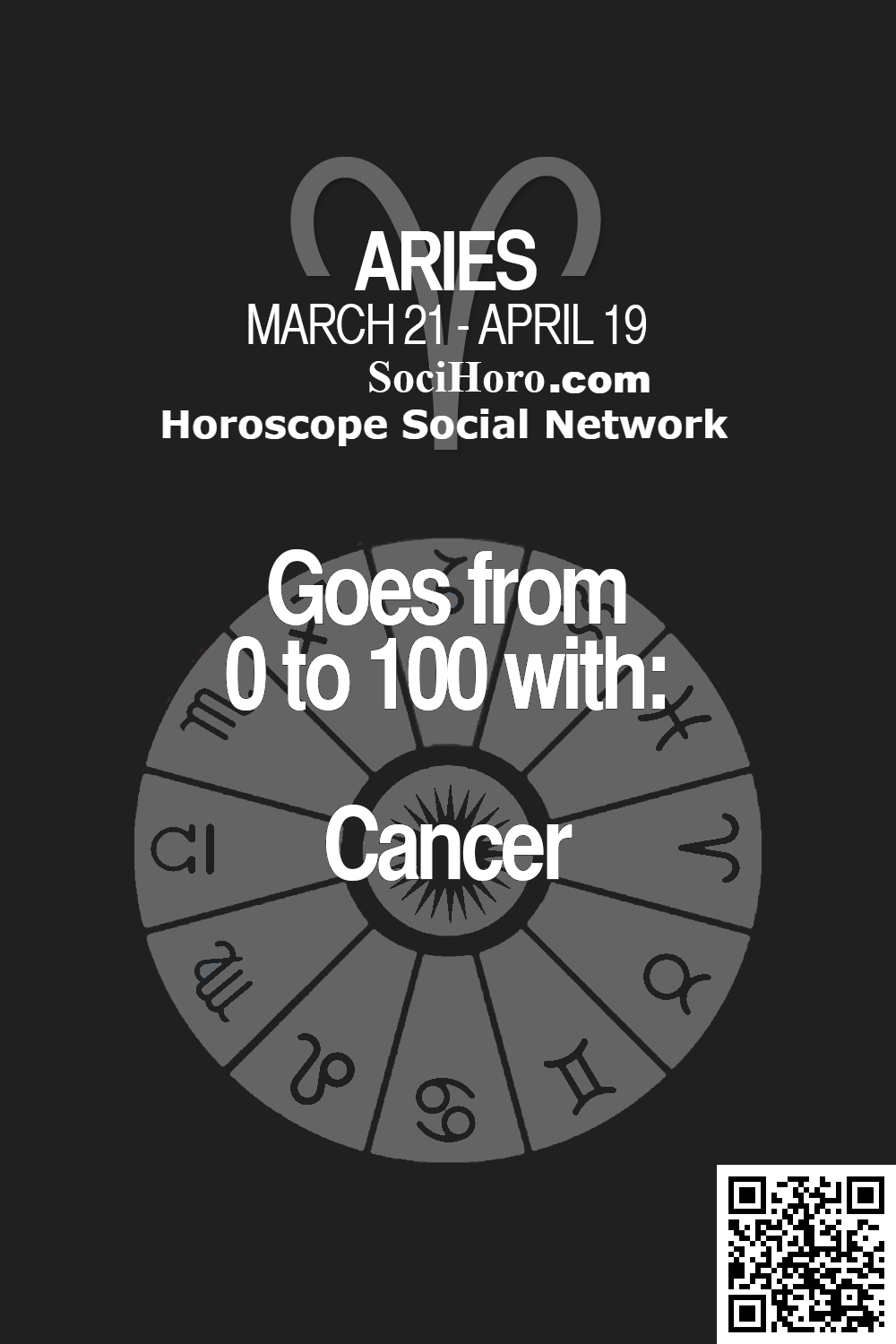 aries quotes