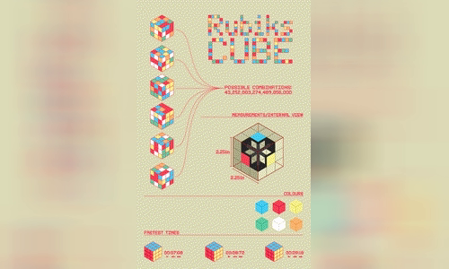 all-about-rubiks-infographic-cubes
