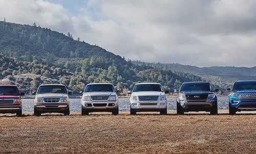 history-of-ford-motor-company