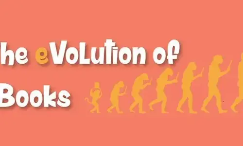 The Evolution of E-books [Infographic]