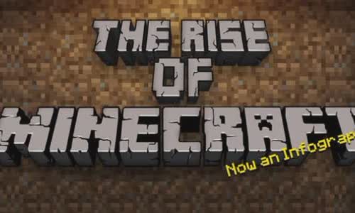 The increase in Minecraft Infographic
