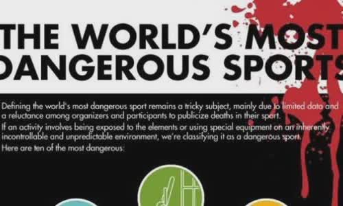 The world's most dangerous sports infographic