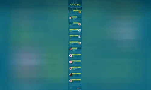 12-great-medical-discovery-infographic-by-chance