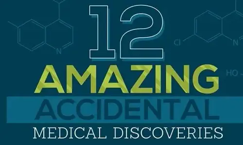 12 Great medical discovery infographic (by chance)