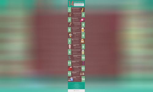 14-strange-components-are-hidden-in-your-food-label