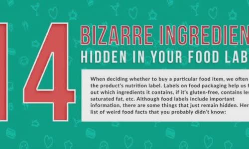 14 strange components are hidden in your food label
