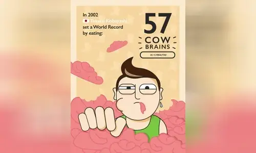 facts-about-9-crazy-recordbreaking-food-challenges