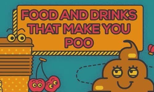 Food and drinks make you poop infographic