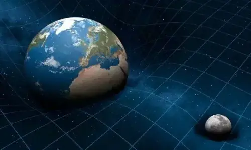 what-is-gravity