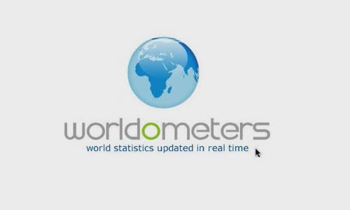 World statistics in real time