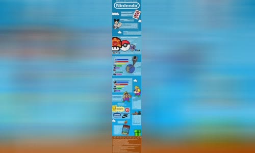things-you-dont-know-about-nintendo-infographic