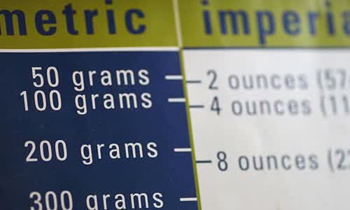 why-doesnt-the-us-use-a-metric-system