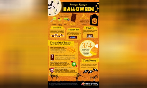 sweet-sweet-halloween-info