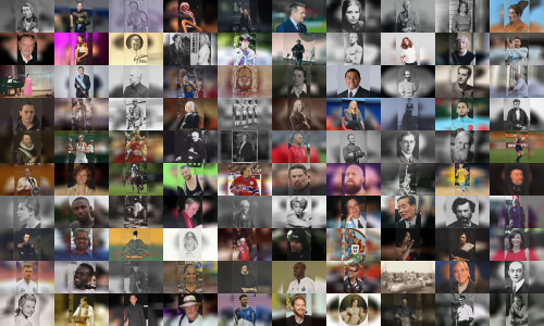 History Births on February 08