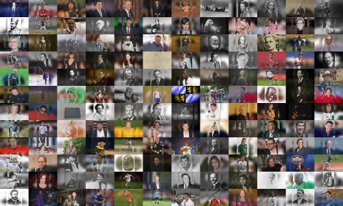 History Births on February 14