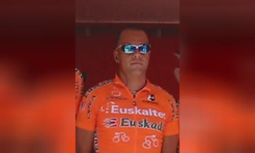 Aitor González