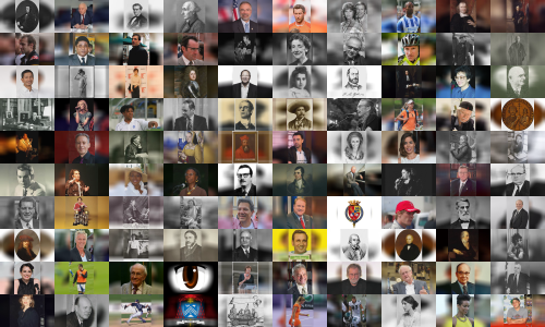 History Births on January 25