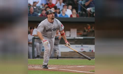 Kevin Youkilis