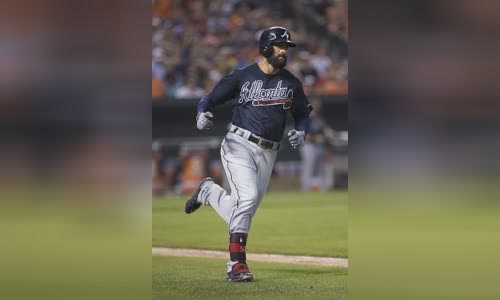 Nick Markakis