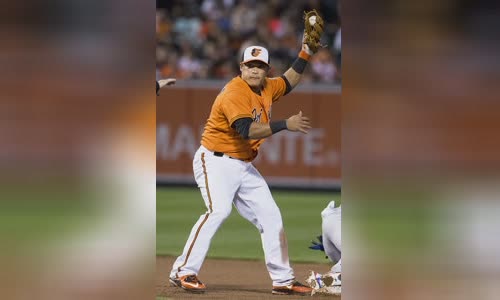 Everth Cabrera