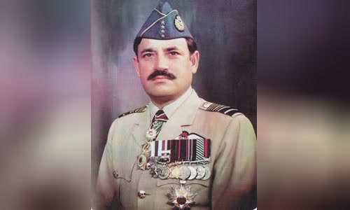 Anwar Shamim