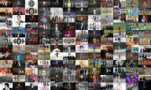 History Births on October 14