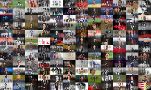 History Births on October 30