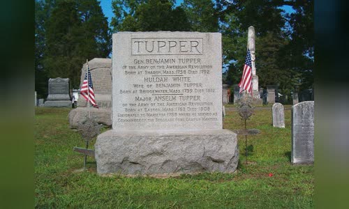 Benjamin Tupper