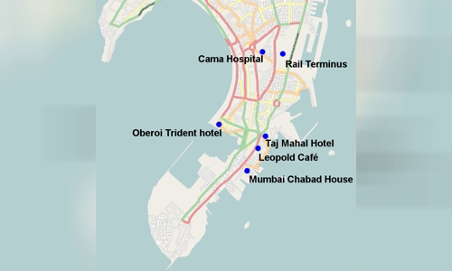 2008 Mumbai attacks