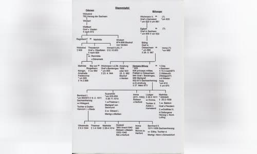 Swanehilde of Saxony