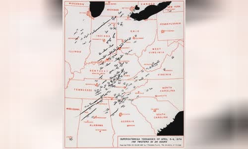 1974 Super Outbreak