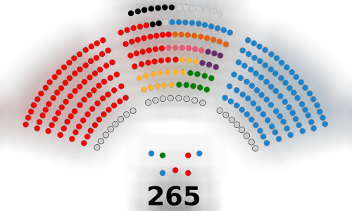 Cortes Generales