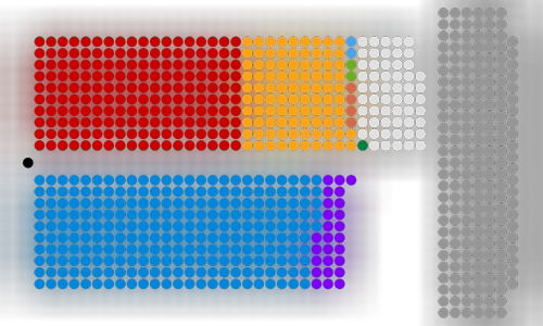 Parliament of the United Kingdom