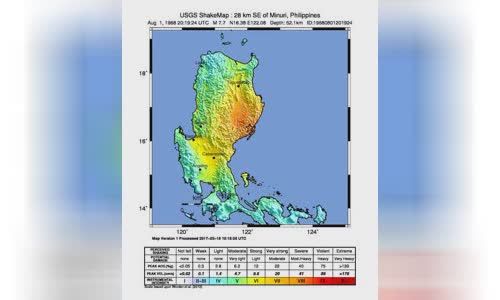 1968 Casiguran earthquake
