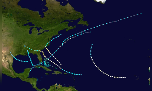 1881 Atlantic hurricane season