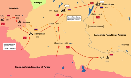 Turkish-Armenian War