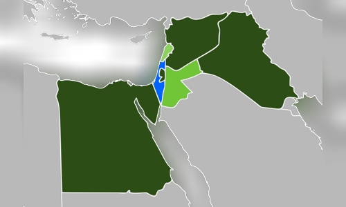 Arab-Israeli conflict