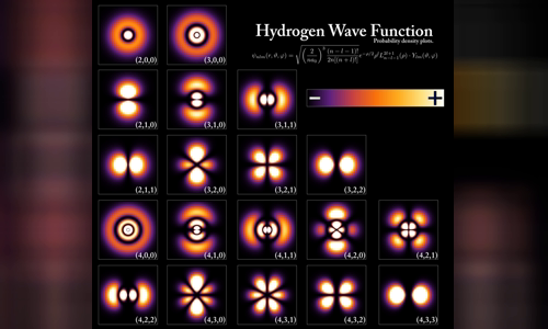 Quantum mechanics