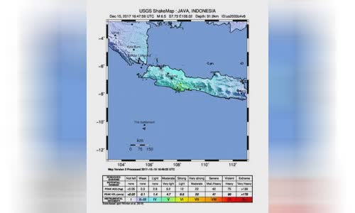 2017 Java earthquake