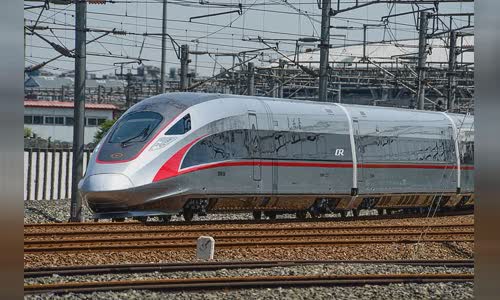 High-speed rail in China