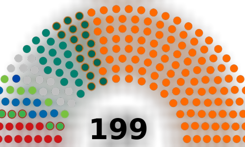 National Assembly (Hungary)
