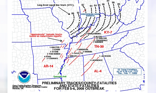 2008 Super Tuesday tornado outbreak