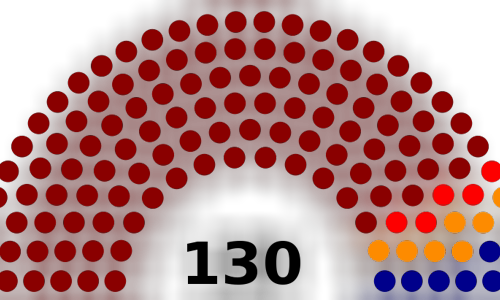Constituent Assembly of Georgia