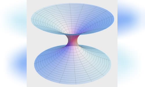 Theoretical physics
