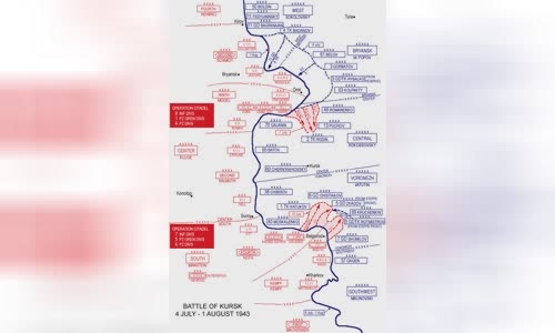 Battle of Kursk