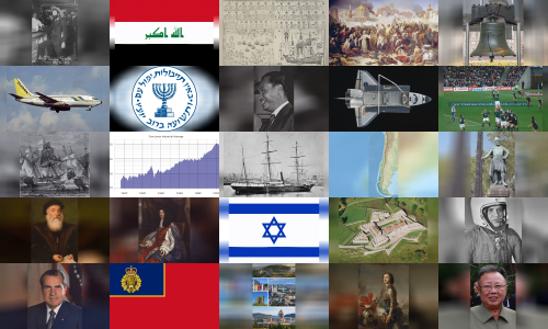 History Events on July 08