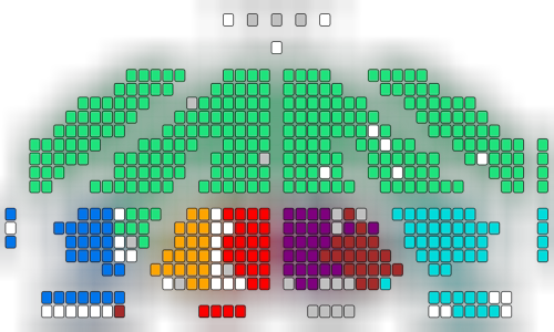 Verkhovna Rada