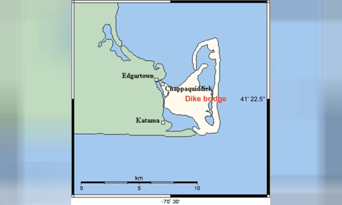Chappaquiddick incident
