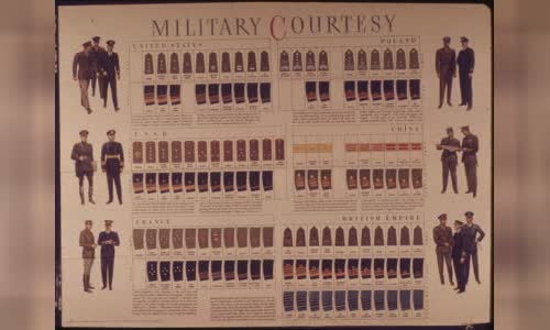 Military rank